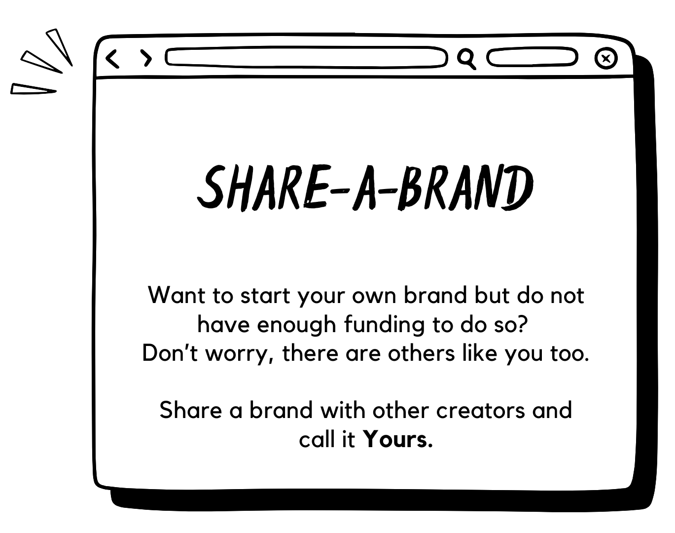 Share Brand